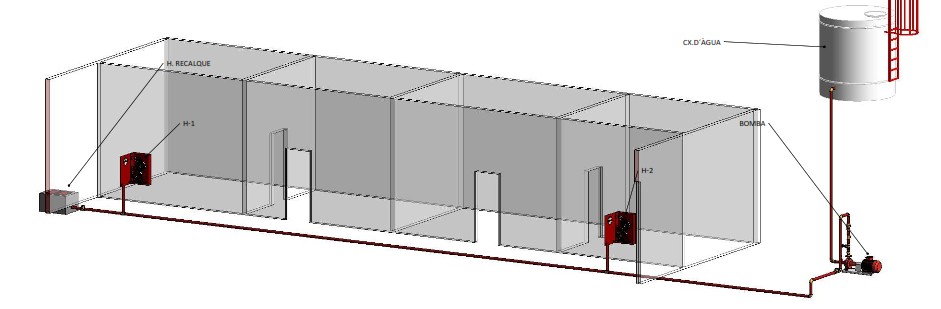 e2